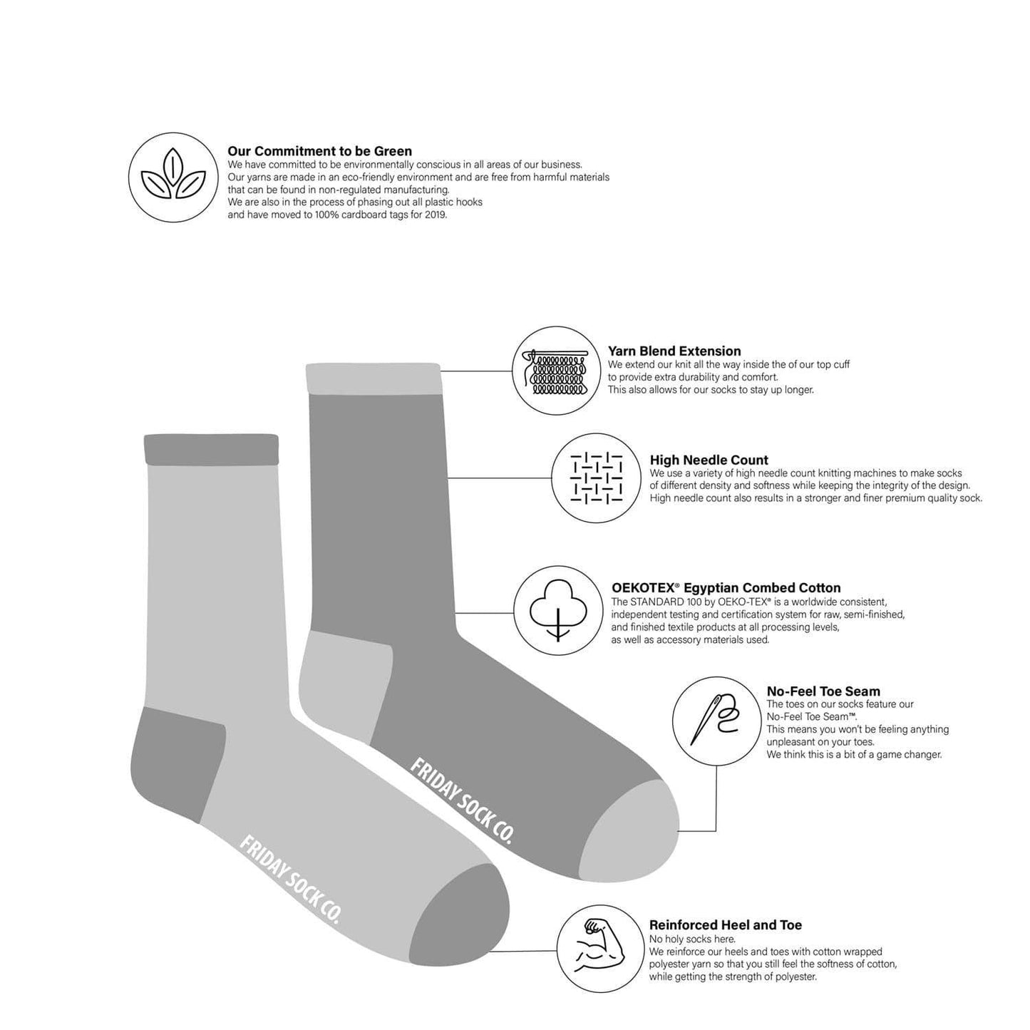 Women's Socks | Vintage Plaid | Canadian | Eco-friendly